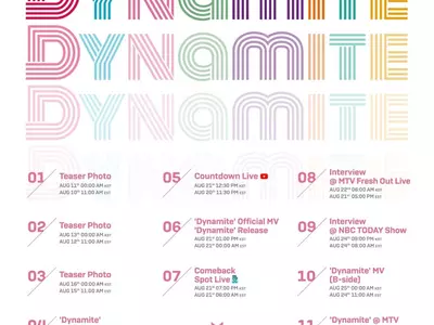 방탄소년단, 비디오뮤직어워즈서 '다이너마이트' 첫 무대