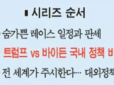 경제·이민·세금·외교…거의 모두 ‘정반대 노선’