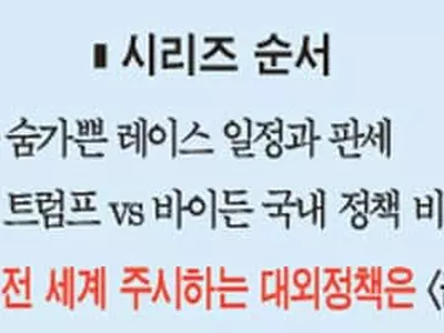 트럼프 “미국 우선주의” 바이든 “실추 리더십 복원”