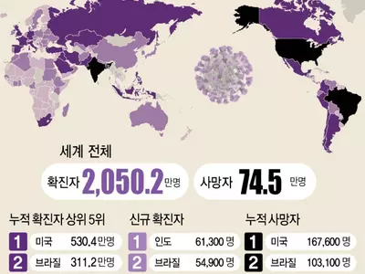 미국서 하루 코로나19 사망자 1천300여명…감염 확산 여진인 듯