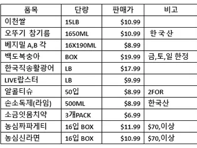 아씨플라자 ‘더블 포인트 적립 이벤트’ 개최