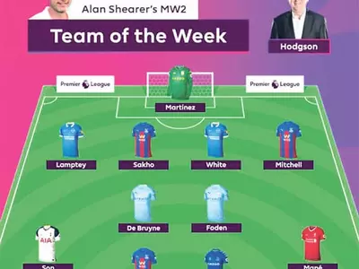 ‘4골 폭발’손흥민, BBC·EPL 베스트11 선정