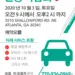CPACS ‘티웍크 드라이브스루 건강박람회’ 개최