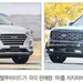 SUV 쾌속질주에 한국차‘선전’