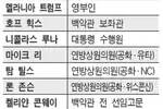 백악관이 코로나 ‘핫스팟’… 측근 줄줄이 확진