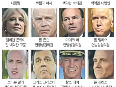 `백악관이 온상’… 확진자 20명 넘었다