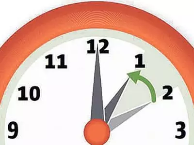 서머타임 오는 일요일 해제…11월1일 새벽2시 → 1시로