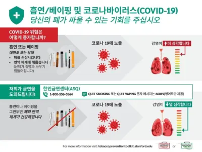담배만이 스트레스 해소책일까