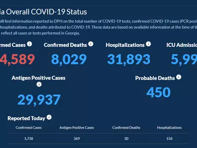 〈조지아 코로나19 현황: 3일〉 사망자 8천명 돌파… 하루 확진 1,738