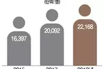 ‘노인성 난청’어떻게 예방할까