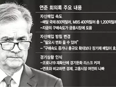 경기부양 팔걷은 연준…‘장기채 매입 확대 카드’ 꺼낸다