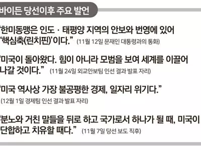 바이든의 한 달 행보… 미국의 향후 4년이 보인다