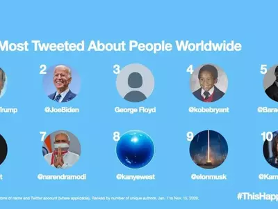 BTS 올해 트윗 가장 많이 된 인물 6위…트럼프 1위