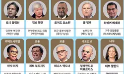 최초 또 최초… 바이든, 성·인종 다양한 ‘멜팅팟’ 내각