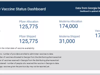 조지아 주민 3월 코로나19 백신 접종 가능