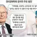 “돈풀기 끝날 때 고통 드러나…구조조정 준비해야”