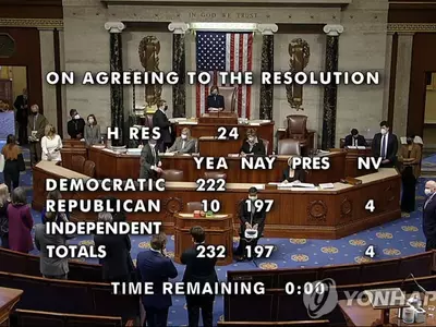 연방하원, 트럼프 탄핵소추안 가결