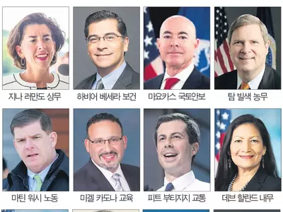 ‘소수계·여성’ 최다… 대부분 인준 없이 출범