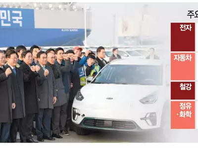 현대차, 수소트럭 내년 미 진출