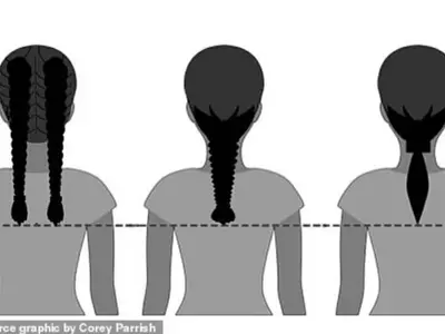 미 여군, 귀걸이·립스틱·매니큐어 하고 머리도 땋을 수 있다