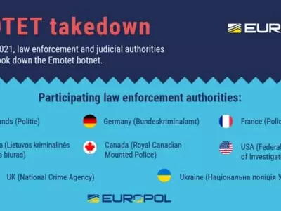 각종범죄 악용…전세계 괴롭힌 악성코드 이모텟,국제수사로 척결