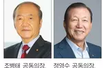 세계한상대회 리딩 CEO 포럼 새 진용 구축