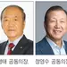 세계한상대회 리딩 CEO 포럼 새 진용 구축