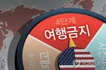 미국, 여행금지국 150곳으로 확대