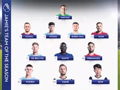 손흥민,‘올해의 EPL 베스트 11’