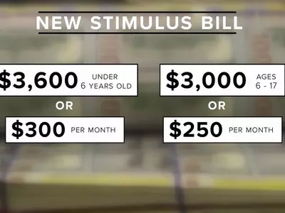 7월15일부터 6개월간 매달 자녀 세액공제 지급