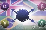 '델타 플러스' 최악의 변이되나…"코로나 우두머리될 수도"
