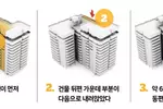 콘도 붕괴 원인 드러나나… 유력한 가설 3개는