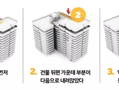 콘도 붕괴 원인 드러나나… 유력한 가설 3개는