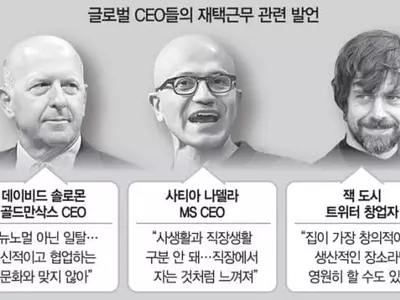 “원격근무 생산적” vs “출근해야 배워”