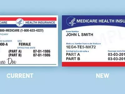 정부지원 소셜시큐리티 및 무료 주택구입