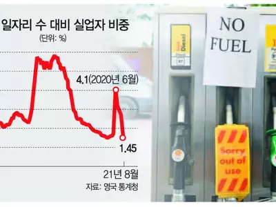 세계 경제 짓누르는 ‘인력대란’… 생산차질, 인플레 촉발