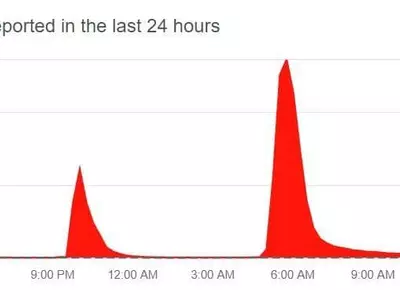 컴캐스트 통신망 한때 장애
