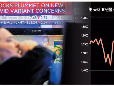 미, 내년 금리인상 전망 축소… 인플레 우려 속 연준 `고심’