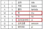 ‘Xi’ 변이가 문제라면 ‘뮤’ 변이도 없어야