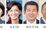 한미 최대 과학기술 학술대회 남가주서 열린다