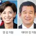 한미 최대 과학기술 학술대회 남가주서 열린다