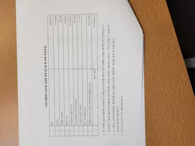 김윤철 회장 재임 시 부채 12만달러 넘어