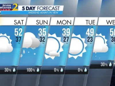 주말 노스 조지아 겨울 폭풍주의보