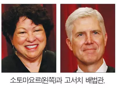 연방 대법관들, 마스크 착용 불화설