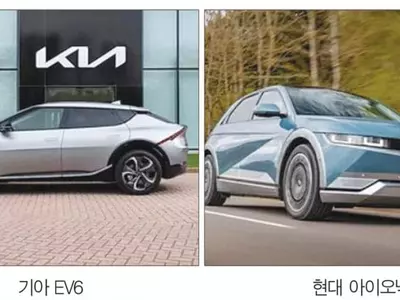 현대 아이오닉5, 기아 EV6 ‘2021/2022 올해 최고의 차’ 선정