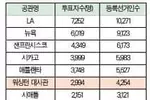 20대 대선 재외투표 전세계 16만명 참여