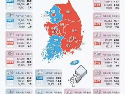 민심 이탈에 보수진영 총결집…세대·성별 엇갈려