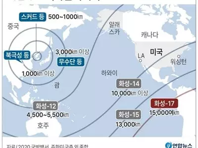 백악관 "북 탄도미사일 발사 강력 규탄…모든 조처 취할 것"