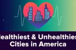 애틀랜타 건강한 시 24위, 최악의 시는 어디