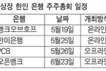 은행 주총시즌… 긴축 속 성장전략 ‘관심’